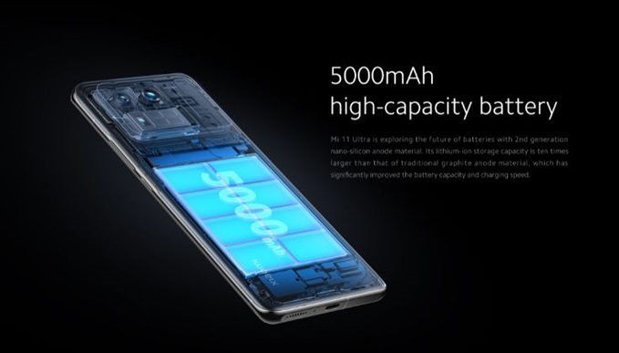 5.000mAh Smartphone Mi 11 Ultra