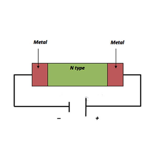 gambar baritt diode