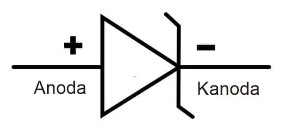 simbol dioda Zener new